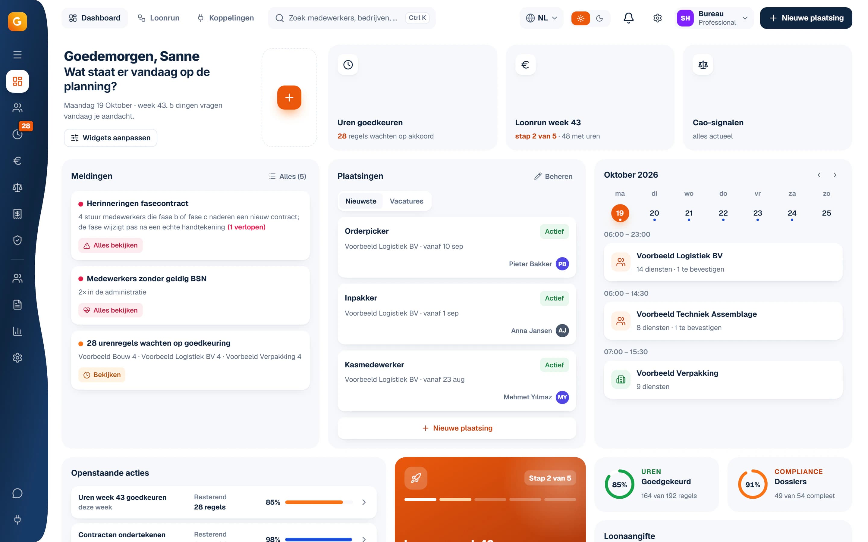 Dashboard van een uitzendbureau: wat vandaag aandacht vraagt, plaatsingen, uren en de loonrun van deze week